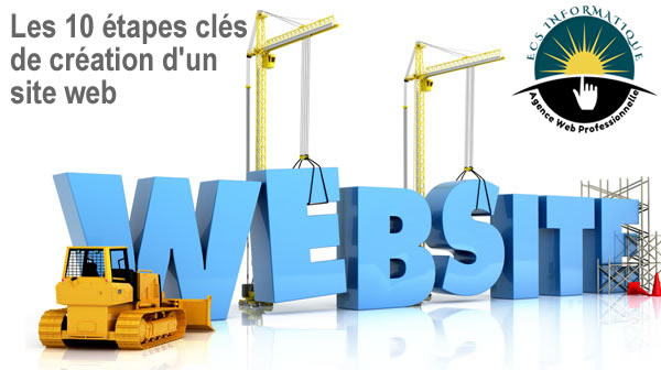 Les 10 étapes clés de création de site web