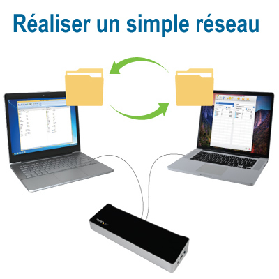 simple réseau informatique