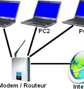 Qu'est-ce que la masse d'un câble Ethernet réseau ? - Gestion de réseaux  informatiques pour professionnels - ASAP TELECOM