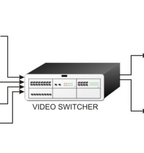 De quoi est composé un système de vidéosurveillance