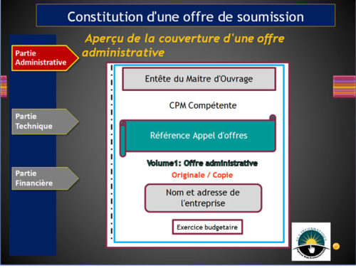 Appercu d'une offre administrative