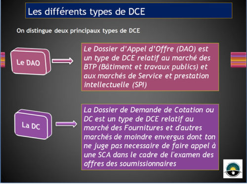 Type de DCE
