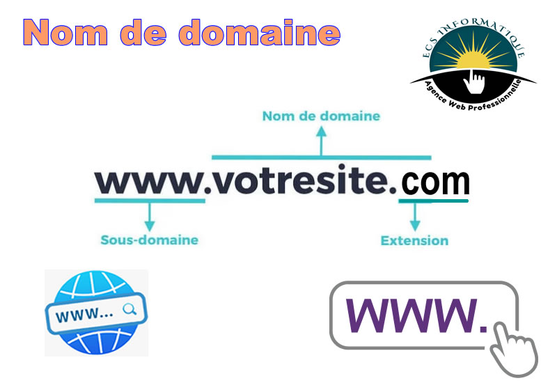 Avoir un nom de domaine au Cameroun, en Afrique