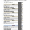 Schema de financement