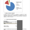 Business plan de création d'un laboratoire d'analyse médicale – Image 5