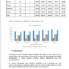 Business plan culture sous serre à télécharger (Word et Excel) – Image 4